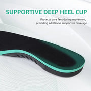 High-Elasticity Shoe Insoles | Green Blue