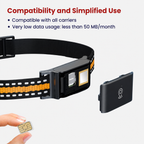 Adjustable GPS pet collar suitable for dogs and cats with secure fastening and lightweight design