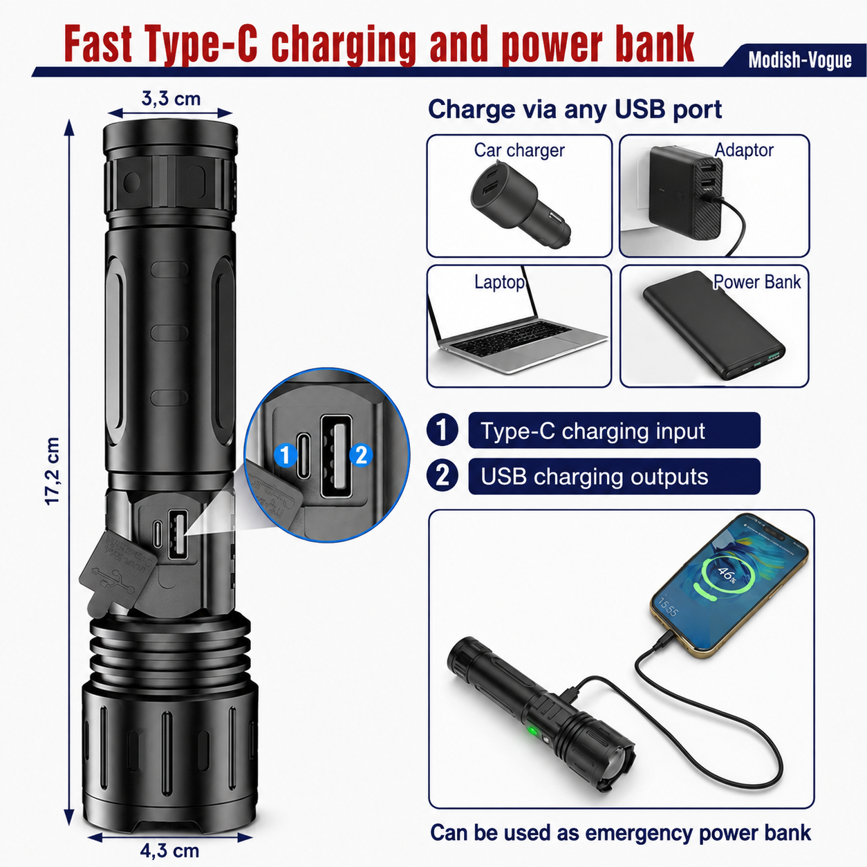 Tactical torch showing Type-C charging port and power bank functionality