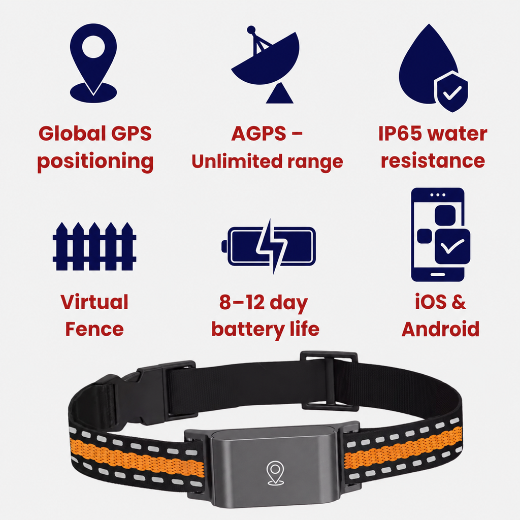Close-up of IP65 water-resistant GPS collar tracker showing durable construction and charging port
