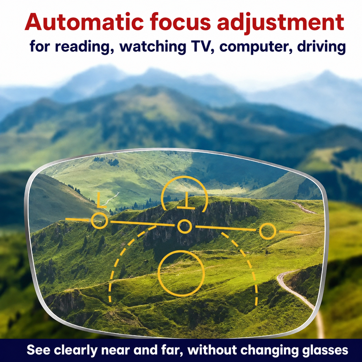 Smart multifocal glasses providing clear vision protection for daily activities and screen use
