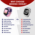 Child wearing Modish-Vogue smart watch with SOS button and class mode