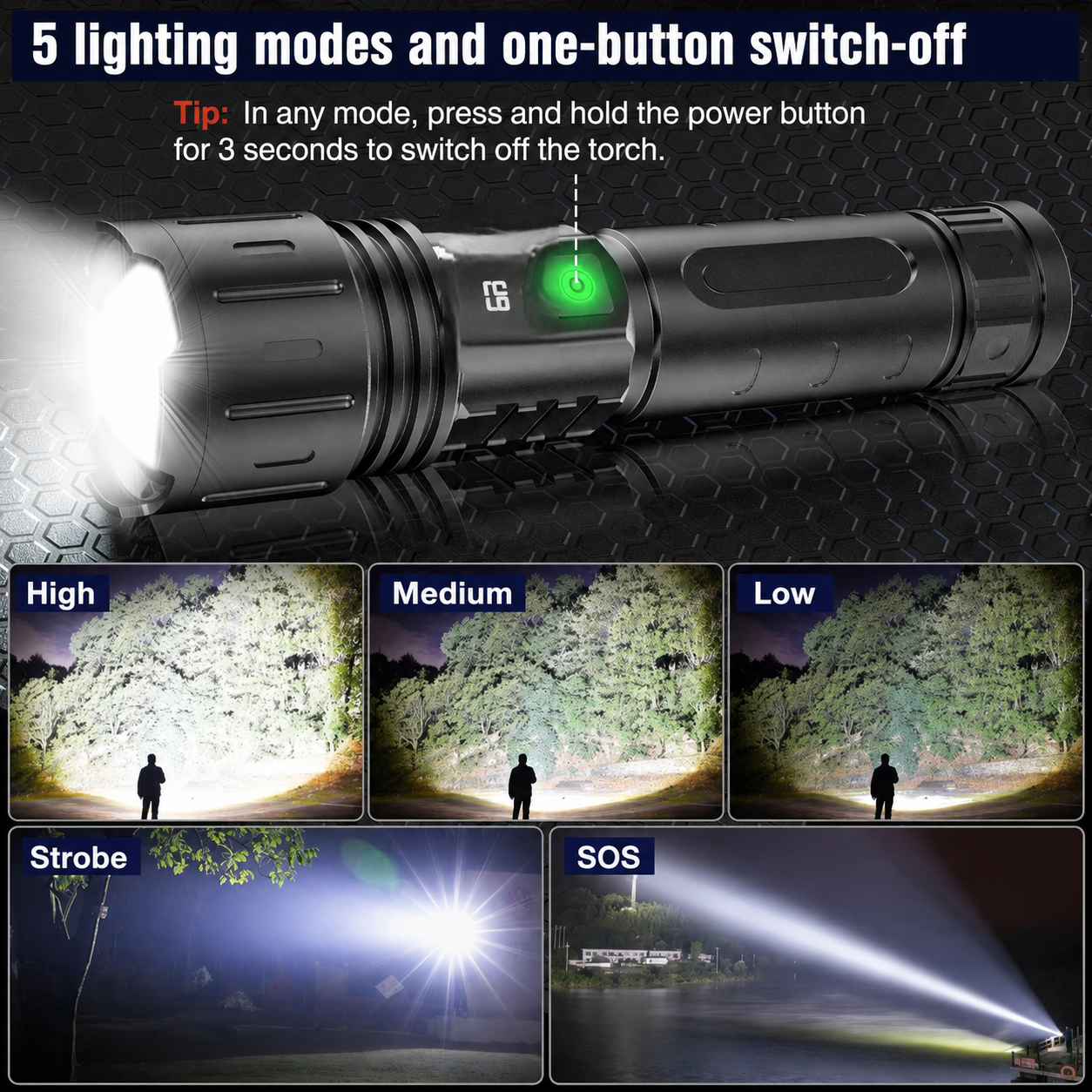 World's Brightest Torch – 100,000 Lumens Tactical Flashlight