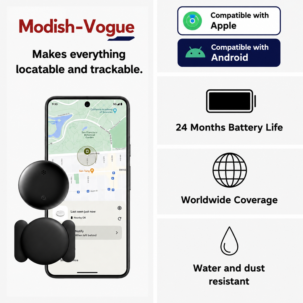 GPS tracker package contents including standard mount, magnetic mount and CR2032 batteries
