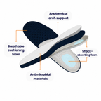 Orthofit trainers being worn for walking, illustrating pain relief and improved gait
