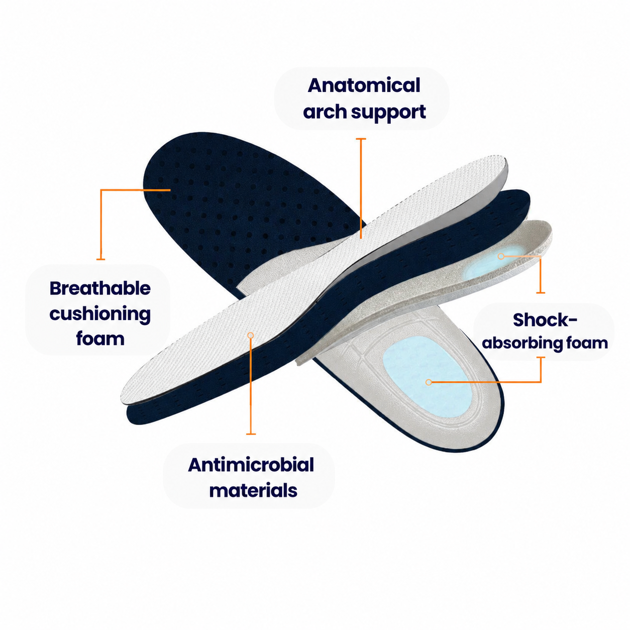 Orthofit trainers being worn for walking, illustrating pain relief and improved gait